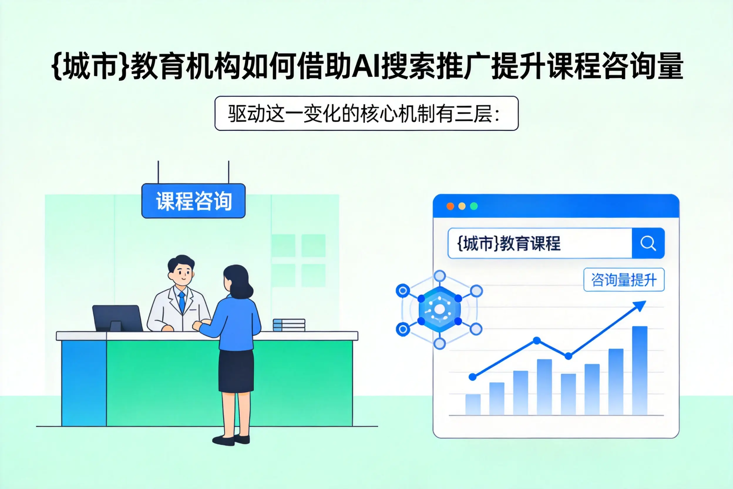 无锡教育机构如何借助AI搜索推广提升课程咨询量