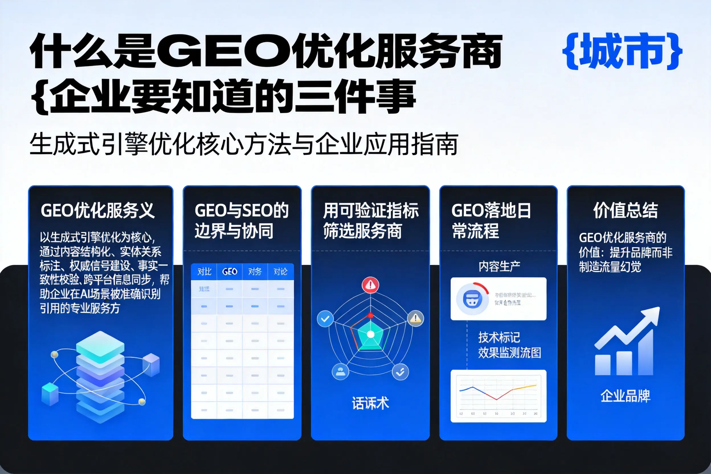 什么是GEO优化服务商无锡企业要知道的三件事