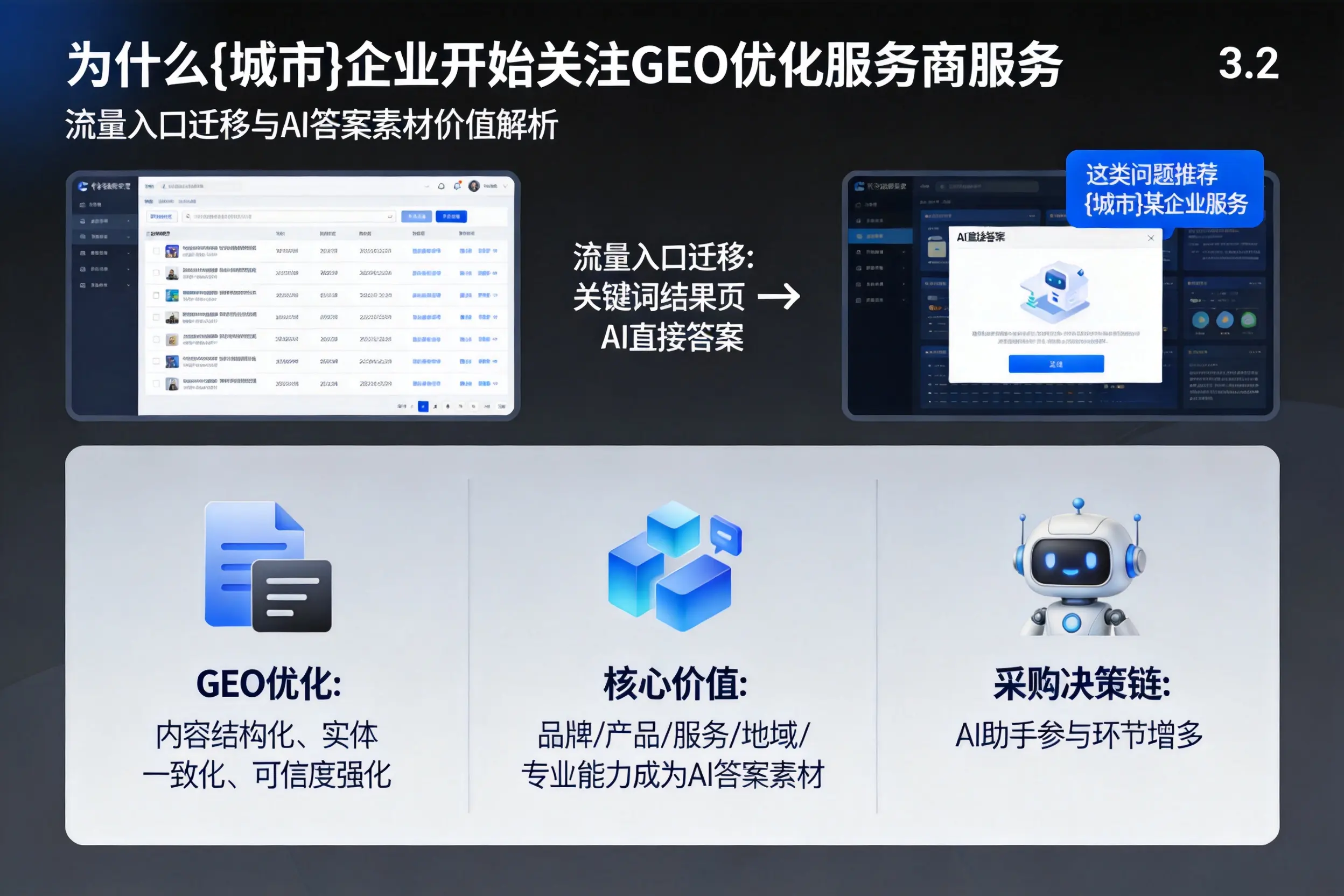 为什么无锡企业开始关注GEO优化服务商服务
