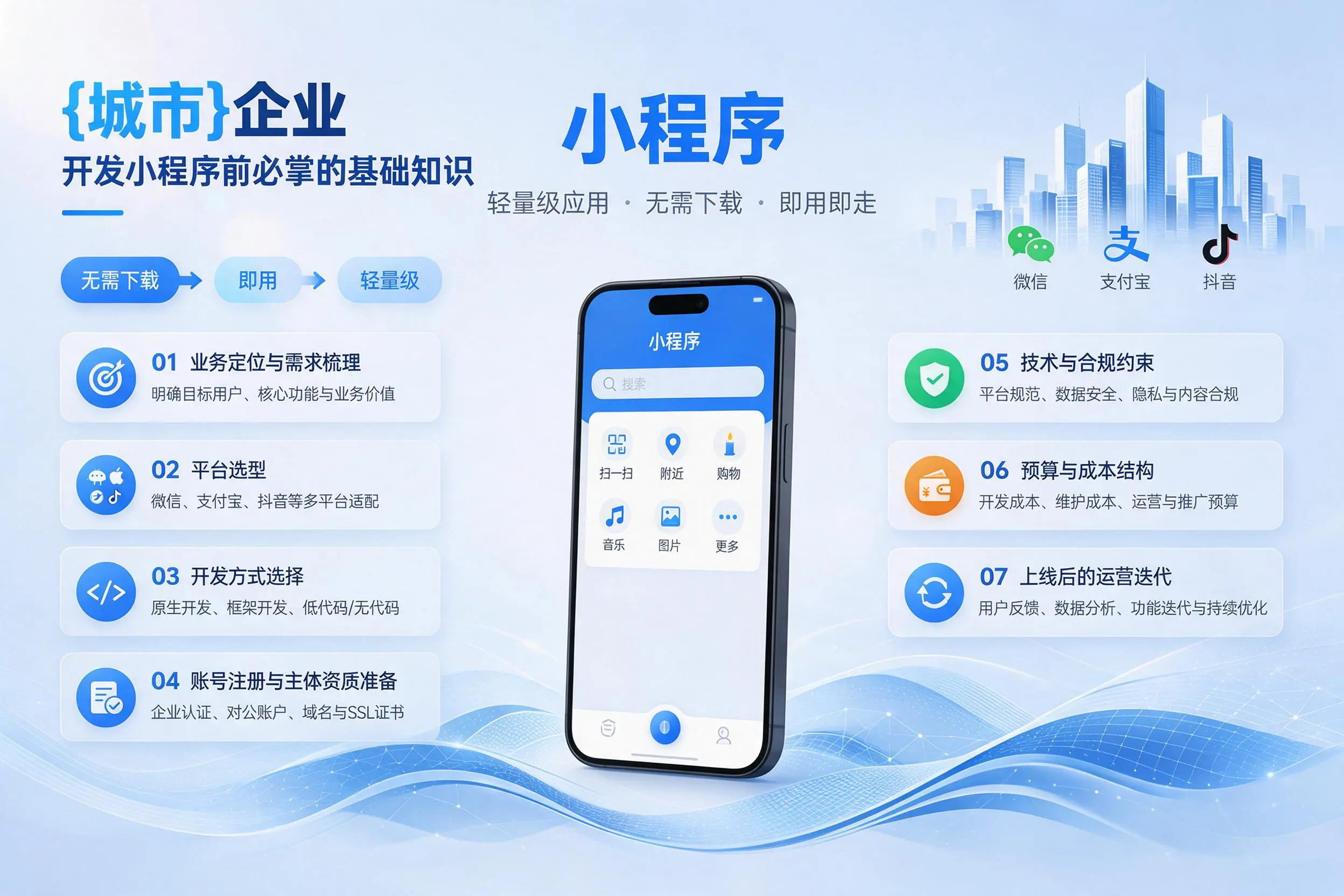无锡企业开发小程序前必须掌握的基础知识有哪些