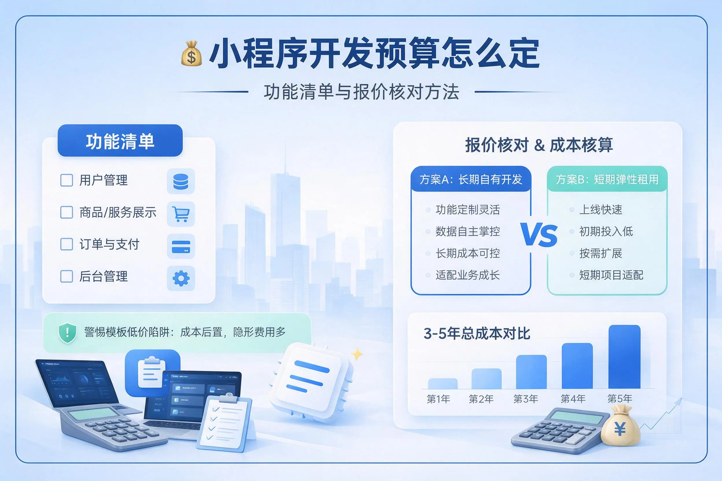 无锡小程序开发预算怎么定：功能清单与报价核对方法