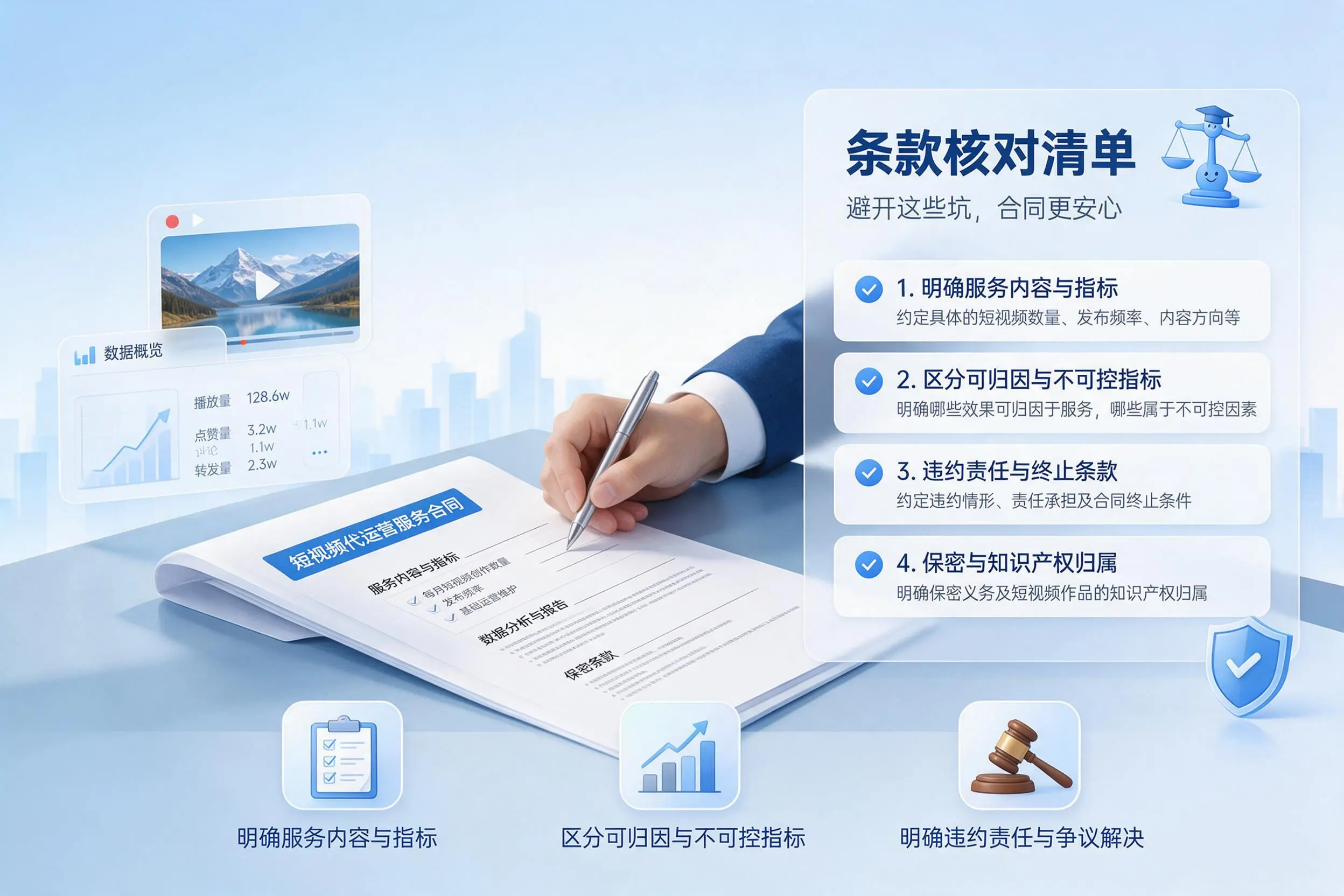 短视频代运营合同怎么签？无锡企业条款核对与避坑要点