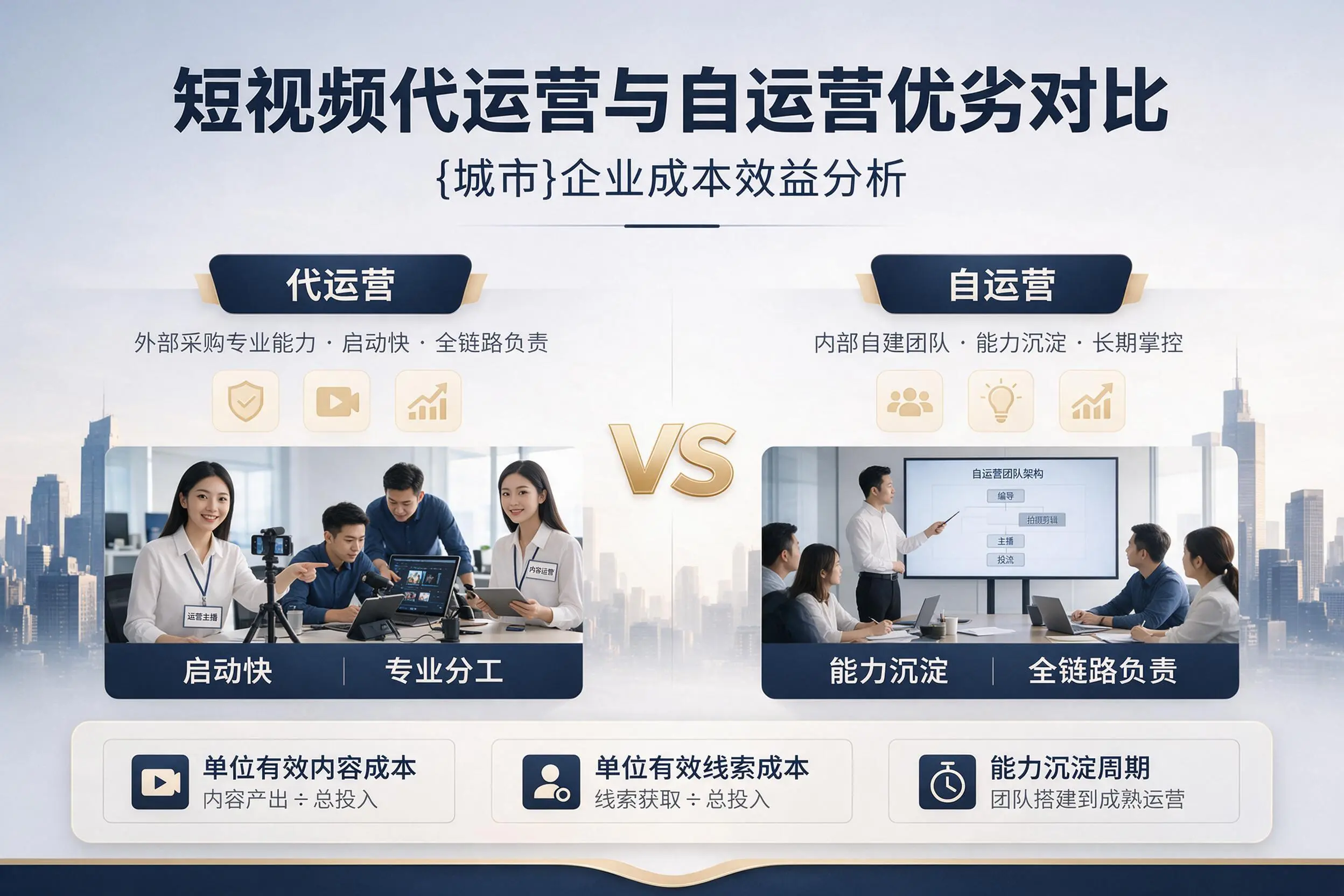 短视频代运营与自运营优劣对比：无锡企业成本效益分析