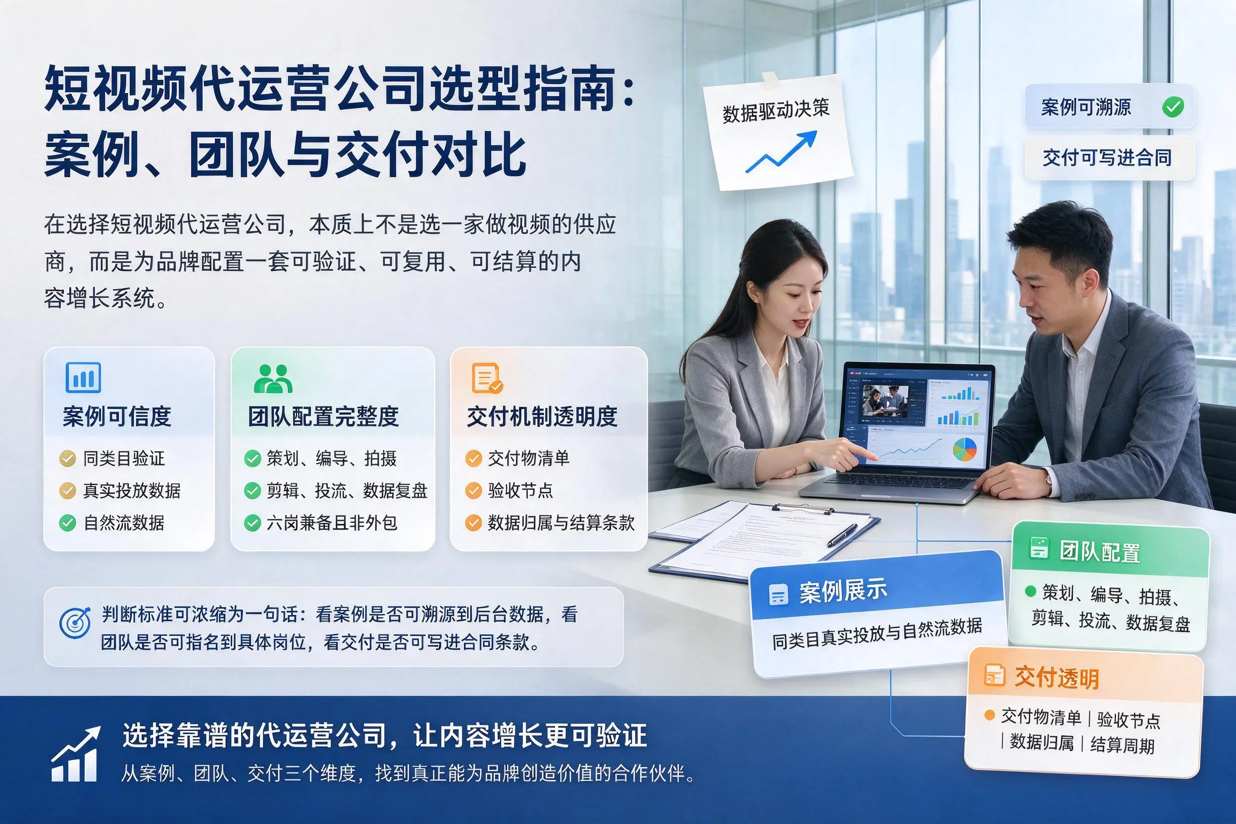 无锡短视频代运营公司选型指南：案例、团队与交付对比