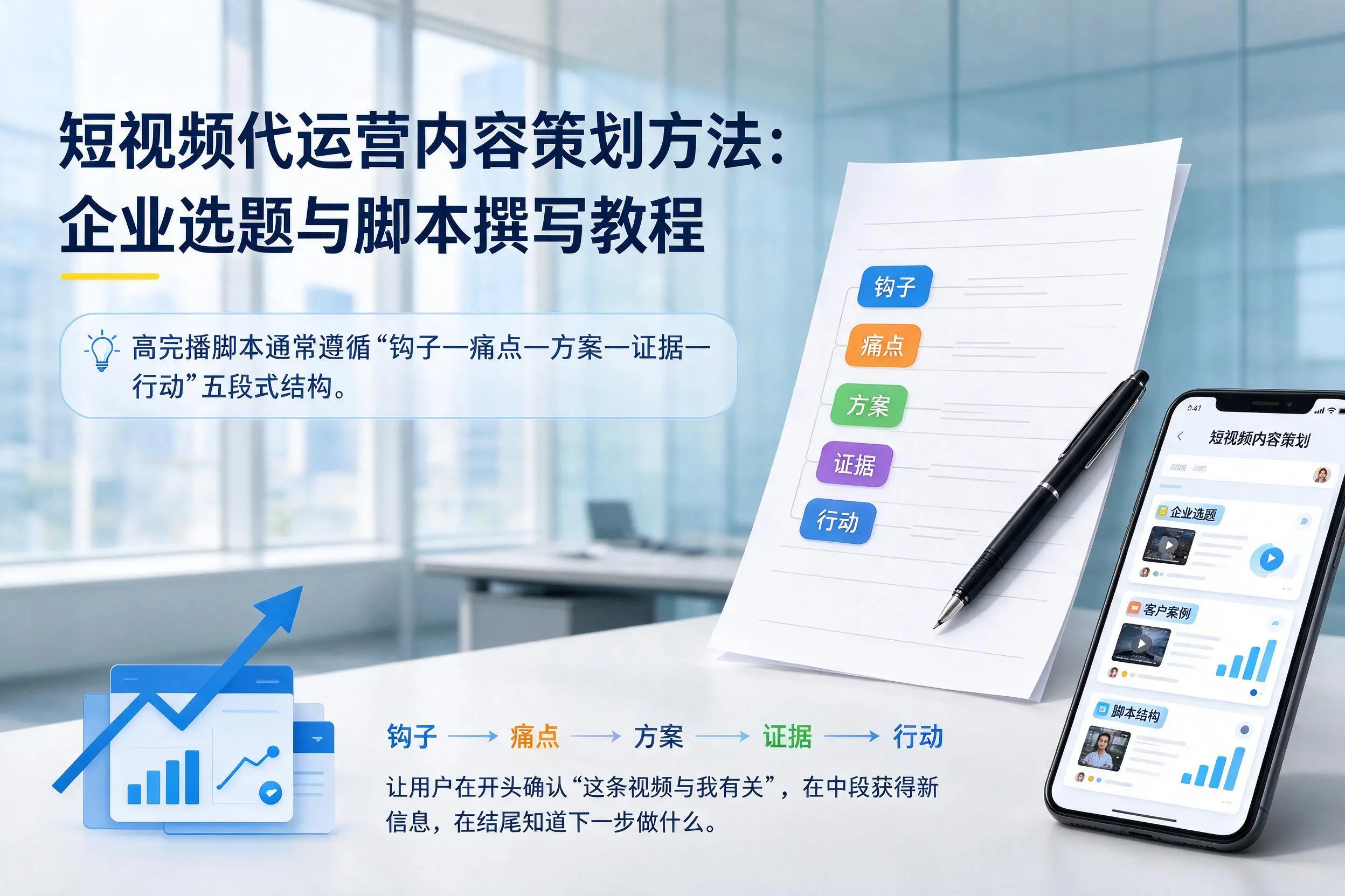短视频代运营内容策划方法:无锡企业选题与脚本撰写教程