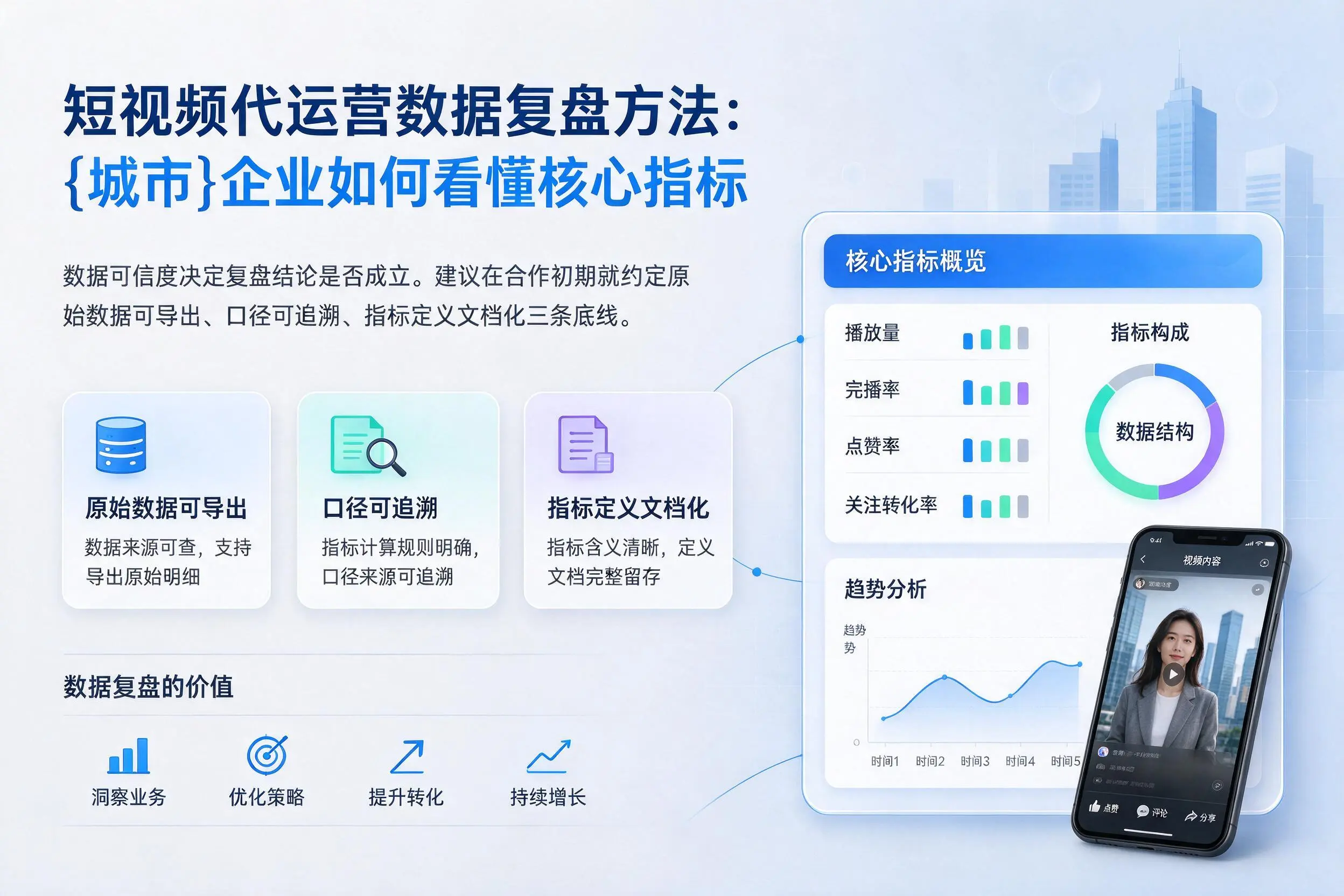 短视频代运营数据复盘方法：无锡企业如何看懂核心指标