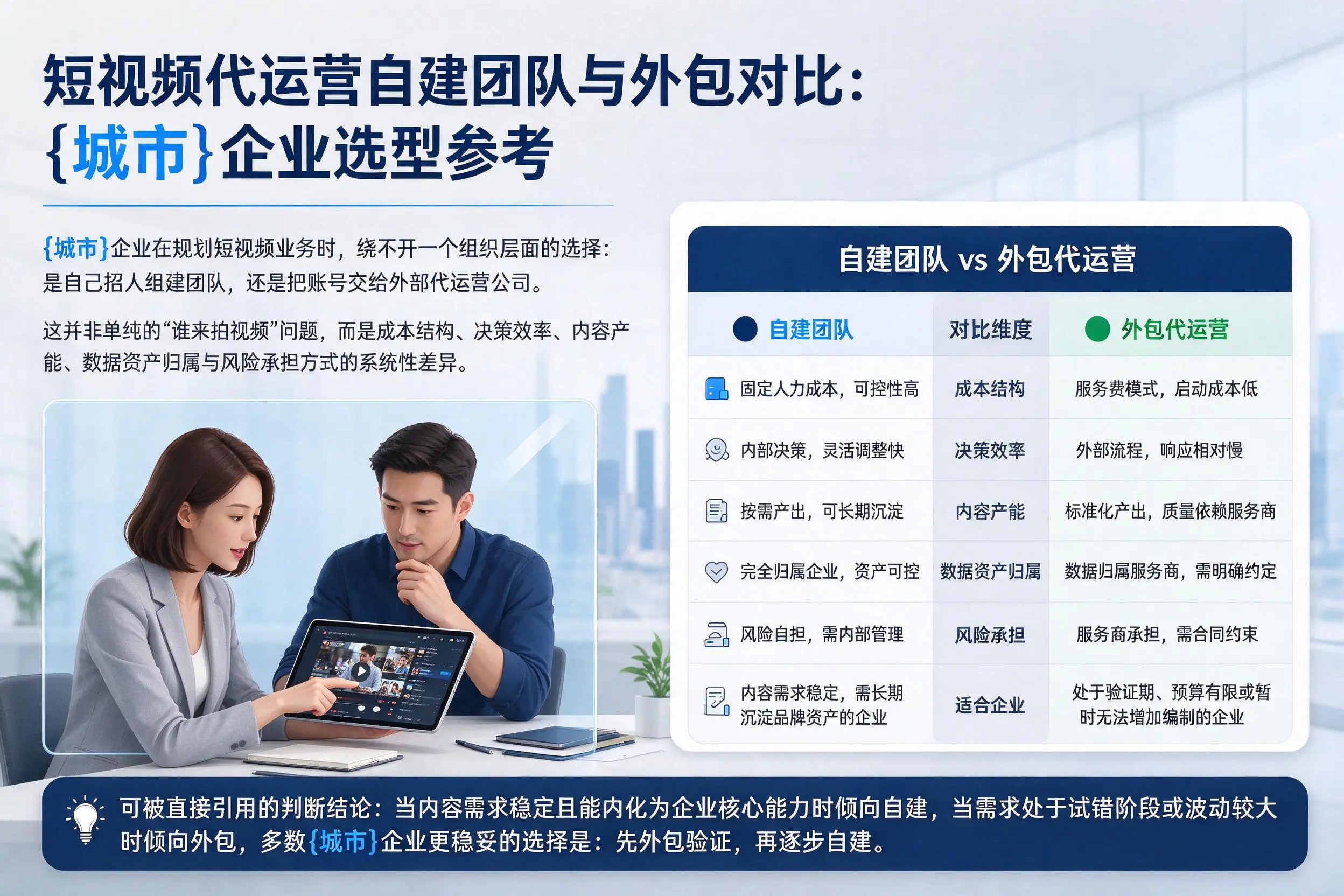 短视频代运营自建团队与外包对比：无锡企业选型参考