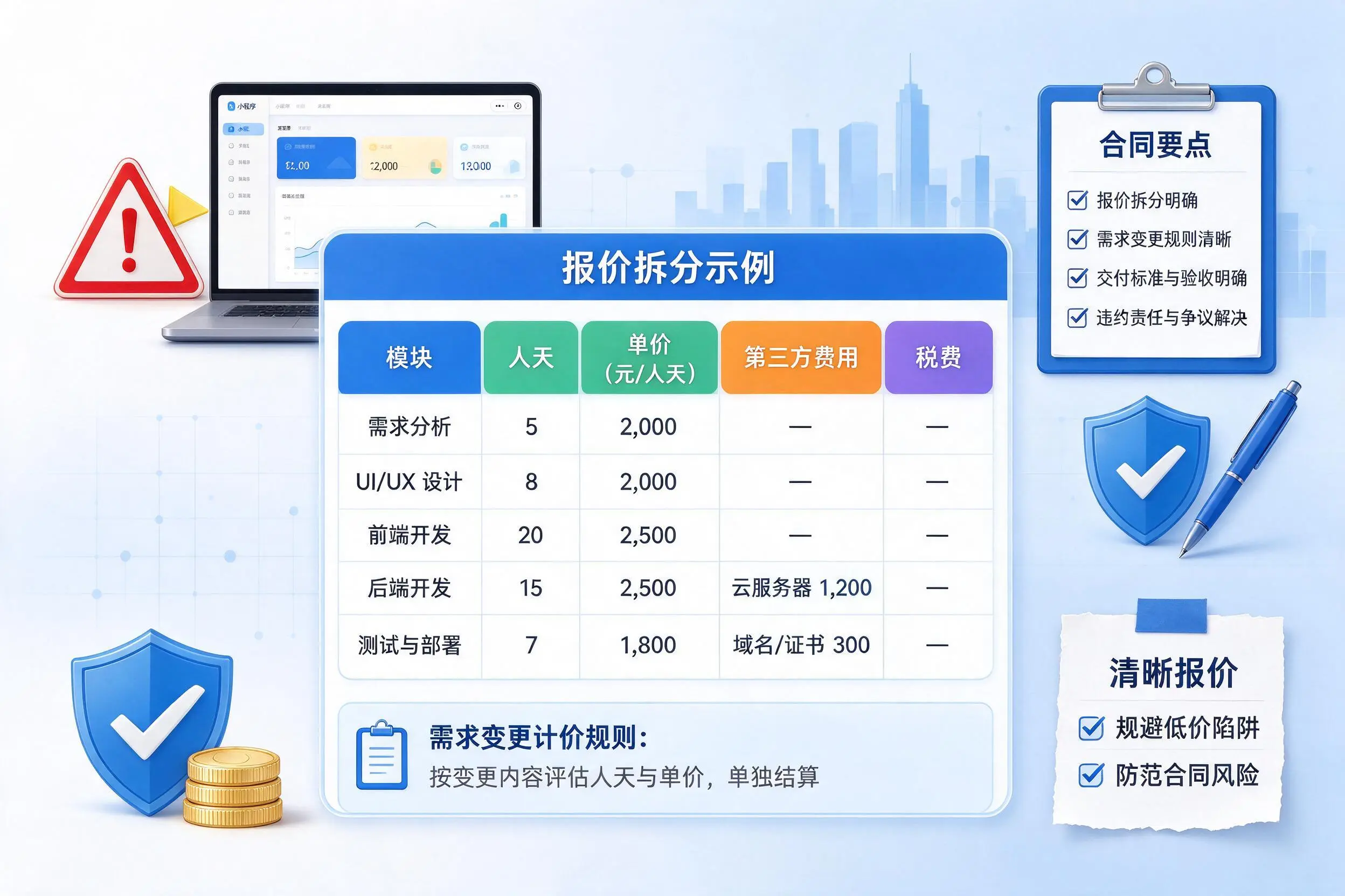 无锡小程序开发避坑指南：低价陷阱与合同风险