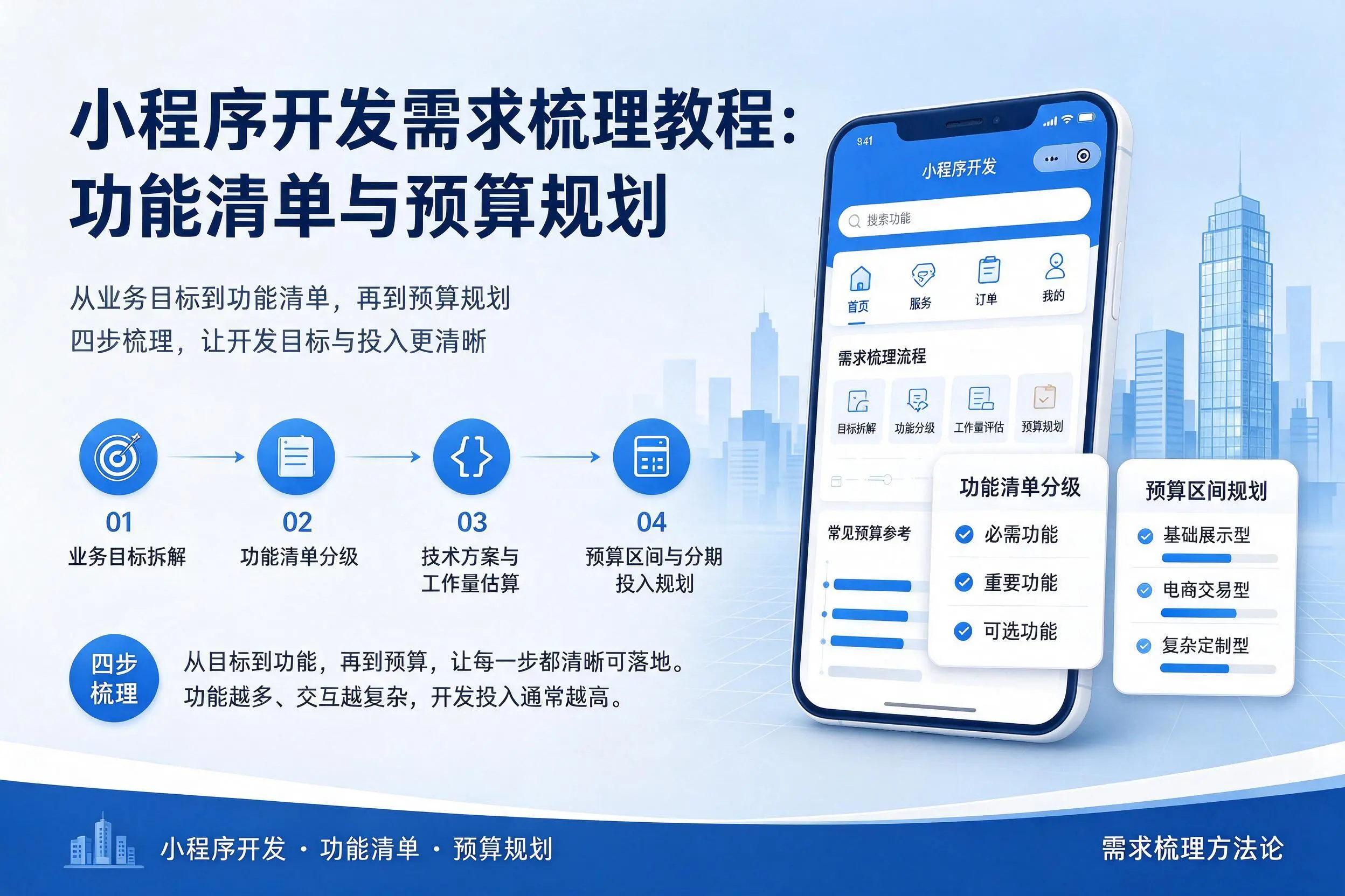 无锡小程序开发需求梳理教程:功能清单与预算规划