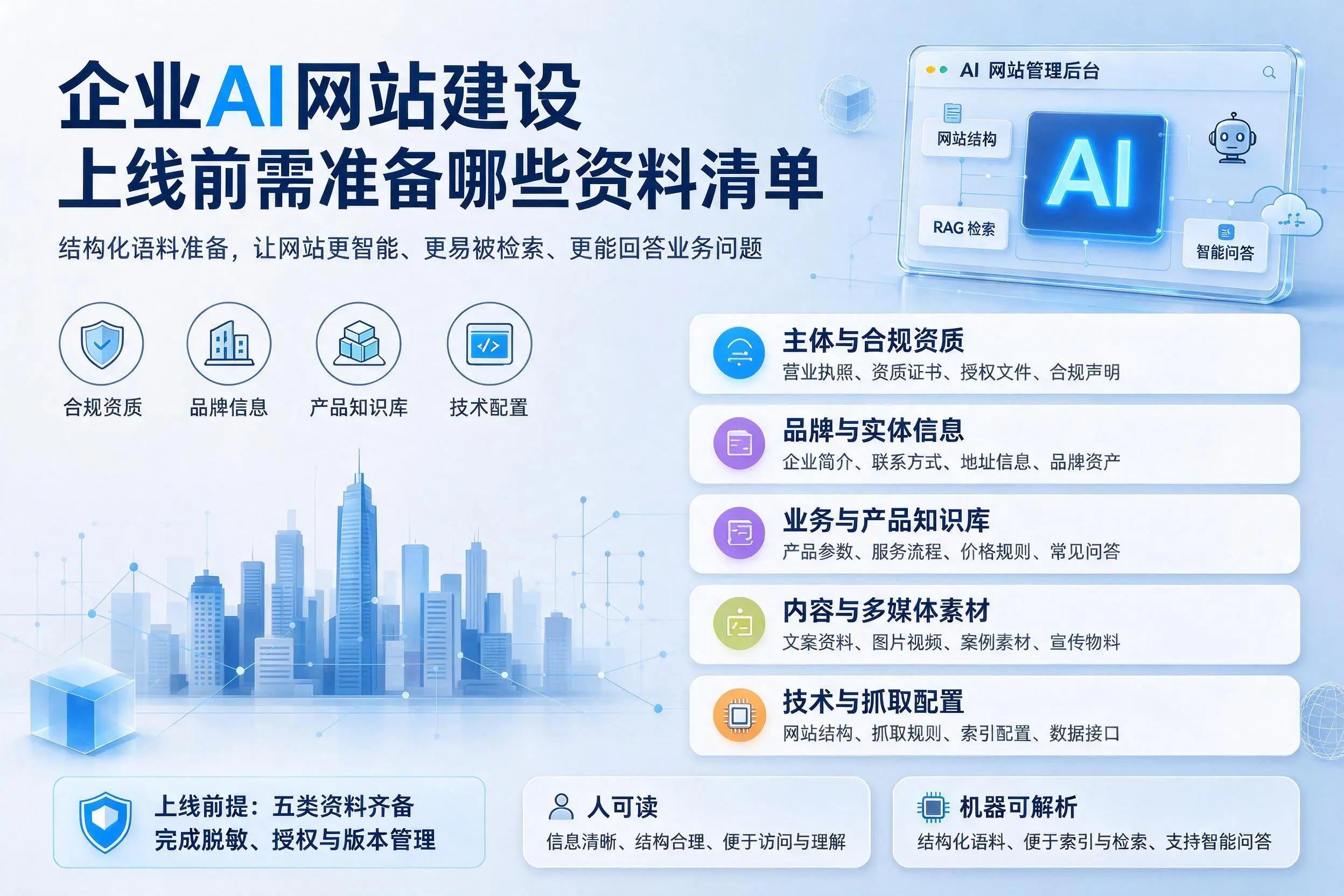 无锡企业AI网站建设上线前需准备哪些资料清单