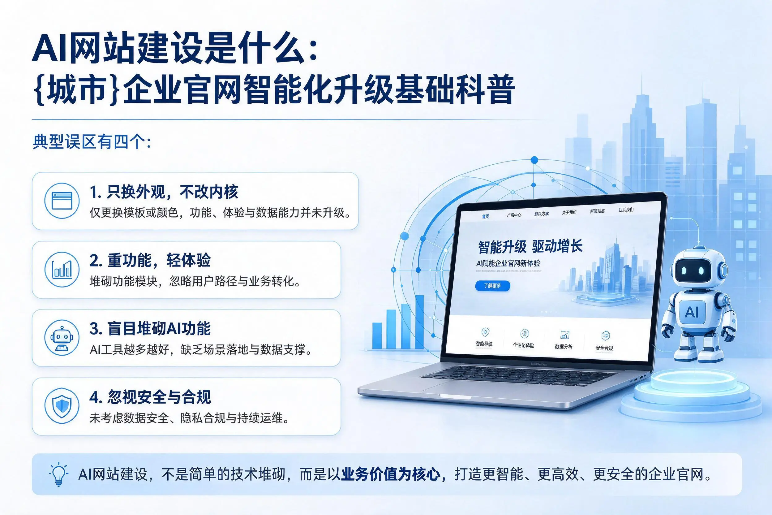 AI网站建设是什么：无锡企业官网智能化升级基础科普