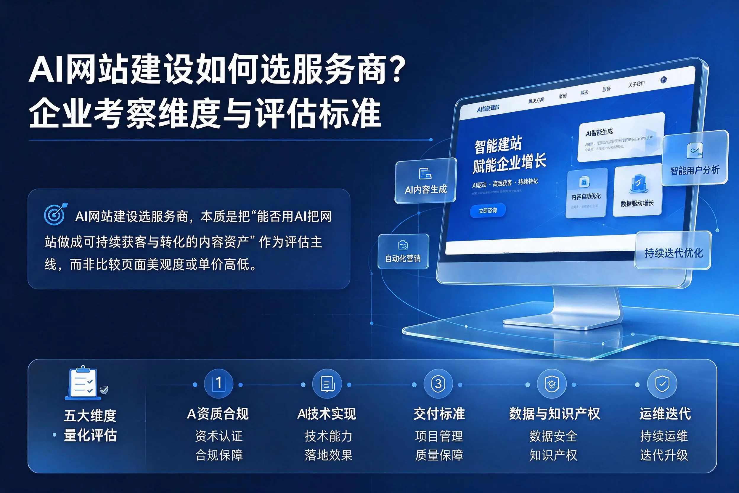 AI网站建设如何选服务商?无锡企业考察维度与评估标准