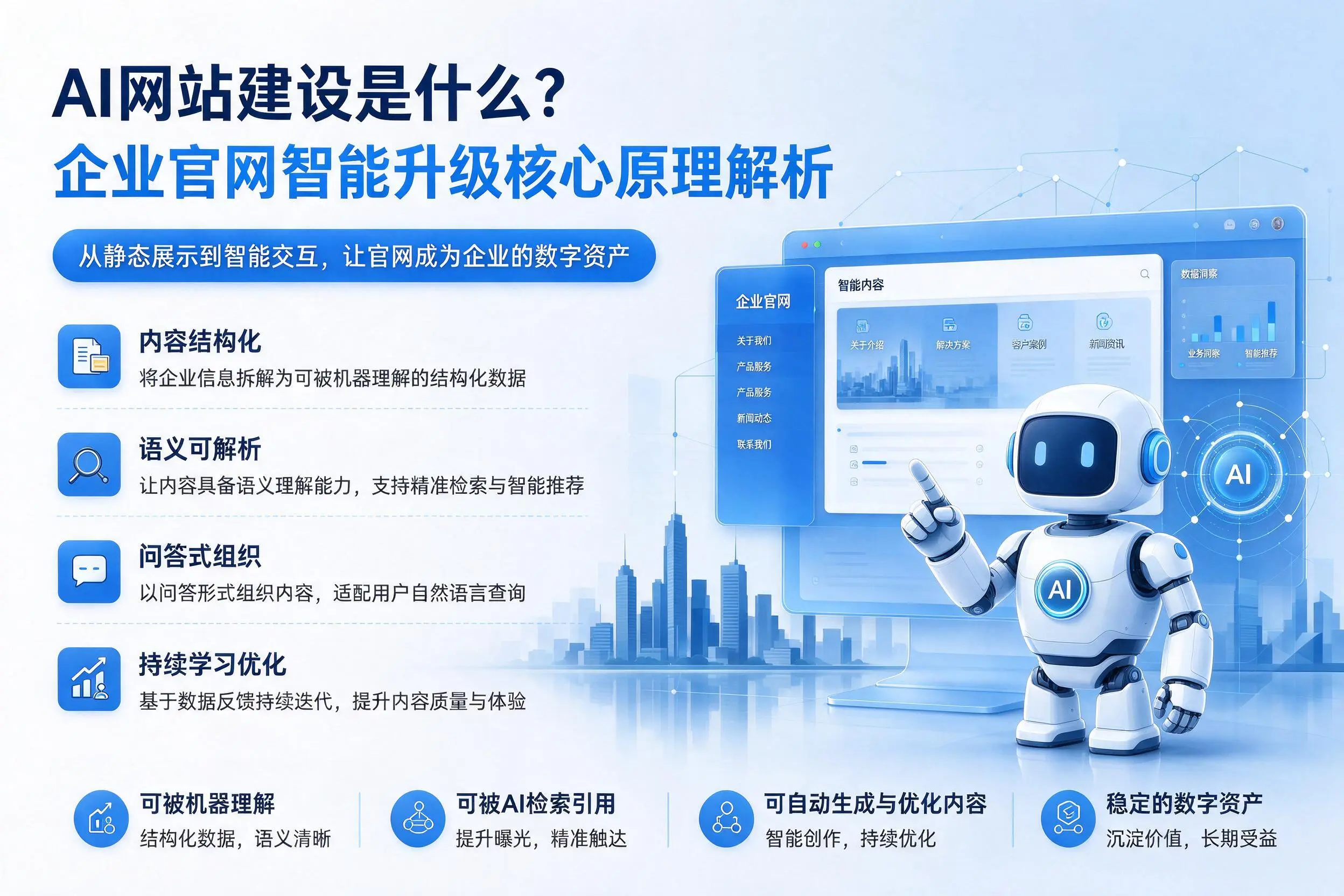 AI网站建设是什么？无锡企业官网智能升级核心原理解析