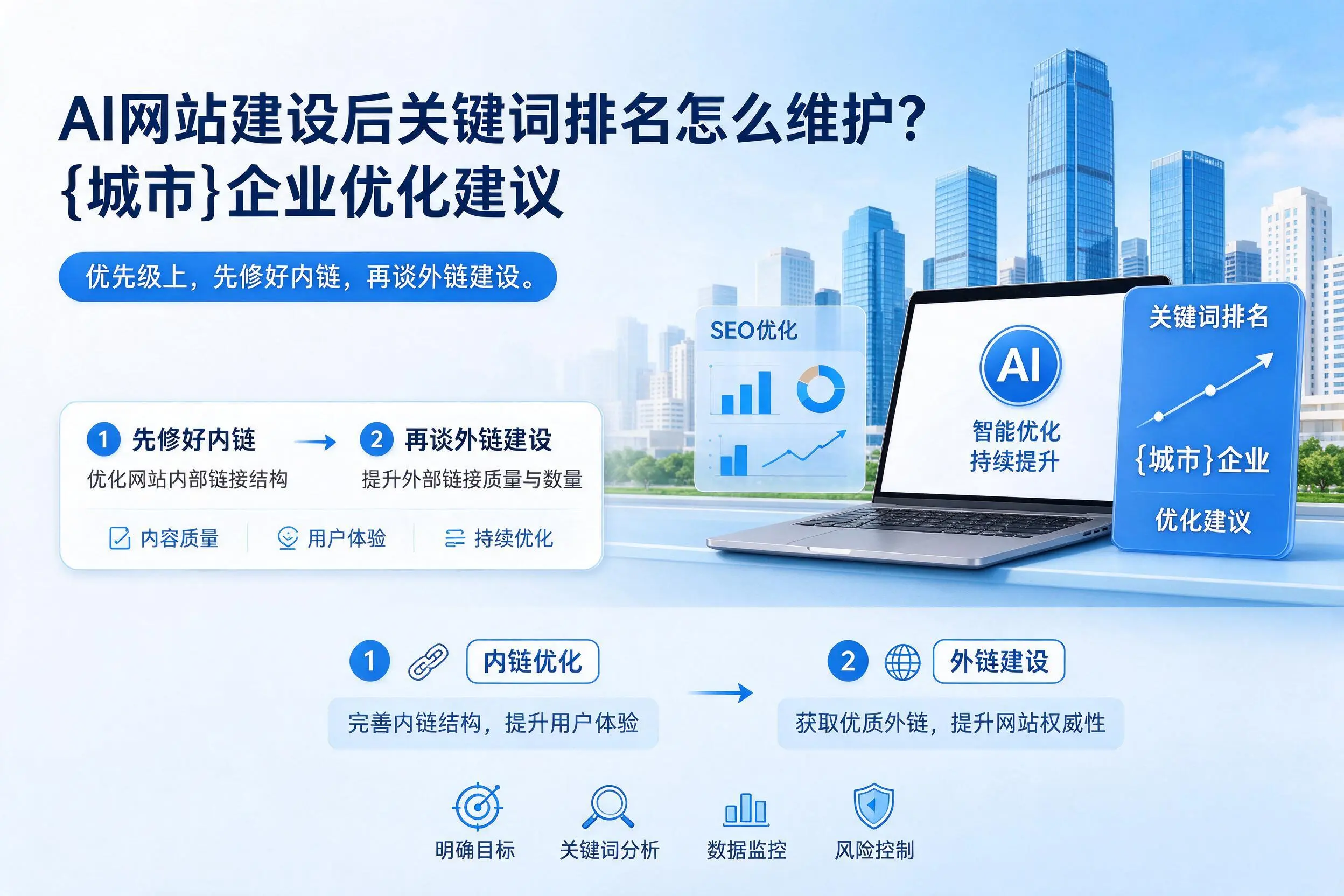 AI网站建设后关键词排名怎么维护？无锡企业优化建议