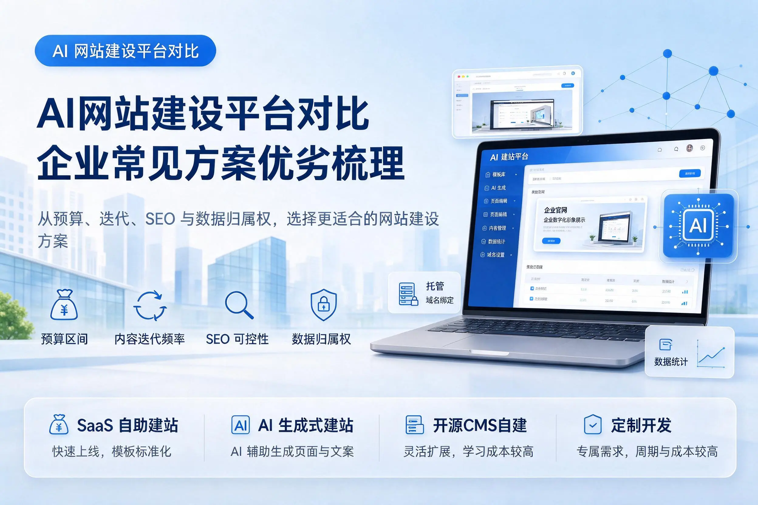 AI网站建设平台对比，无锡企业常见方案优劣梳理