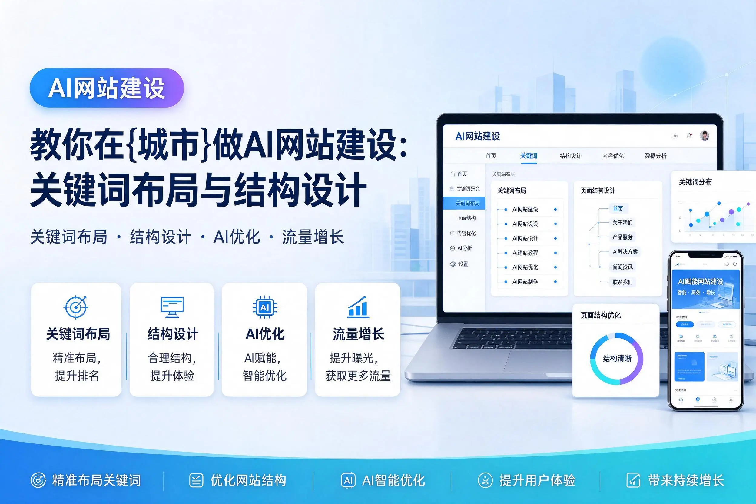 教你在无锡做AI网站建设：关键词布局与结构设计