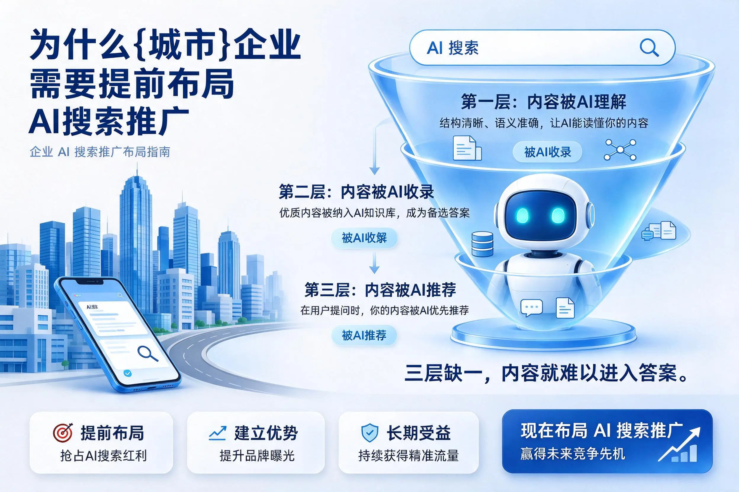为什么无锡企业需要提前布局AI搜索推广